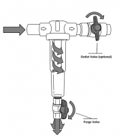 Spin Filter Flow Diagram | Lazenby & Associates, Inc.